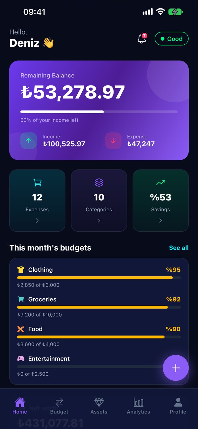 ADES Budget home screen: remaining balance, income, expenses and this month’s budgets