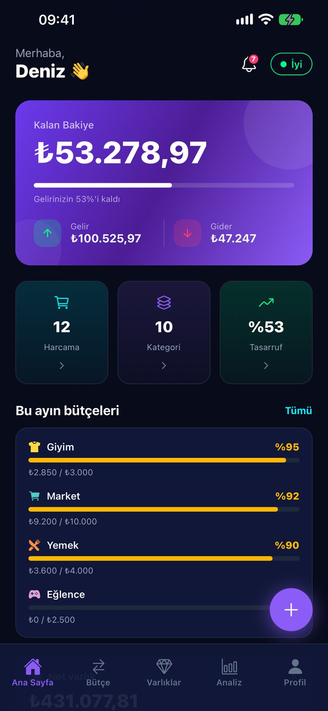 ADES Budget ana sayfası: kalan bakiye, gelir, gider ve bu ayın bütçeleri